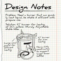 Edelmetall Brü® Burner -US Drinks Sales 2024 0116 NB Edelmetall Burner Design Notes Image